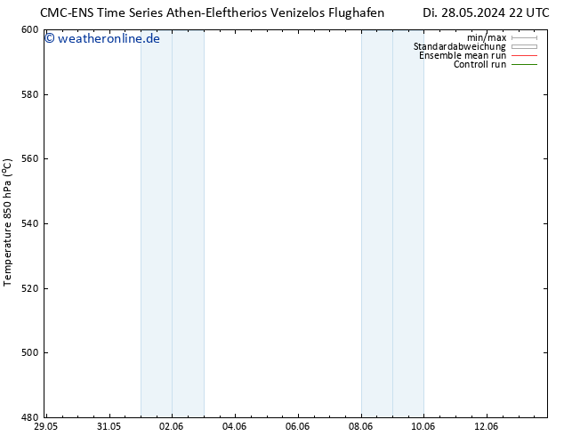 Height 500 hPa CMC TS Do 30.05.2024 10 UTC