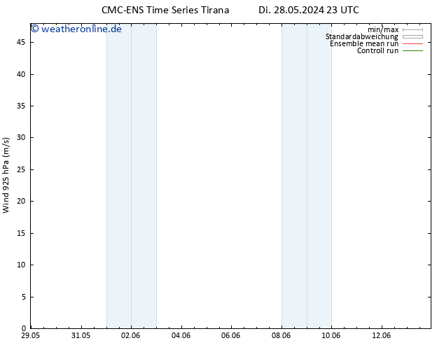 Wind 925 hPa CMC TS Mi 29.05.2024 23 UTC