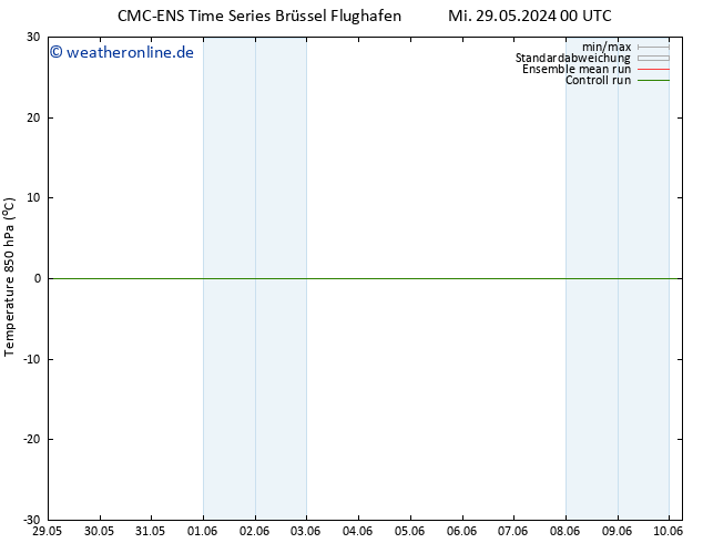 Temp. 850 hPa CMC TS Mi 29.05.2024 00 UTC