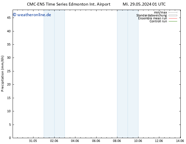 Niederschlag CMC TS Do 30.05.2024 01 UTC