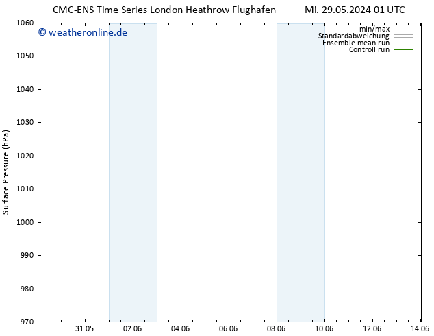 Bodendruck CMC TS Mi 29.05.2024 07 UTC