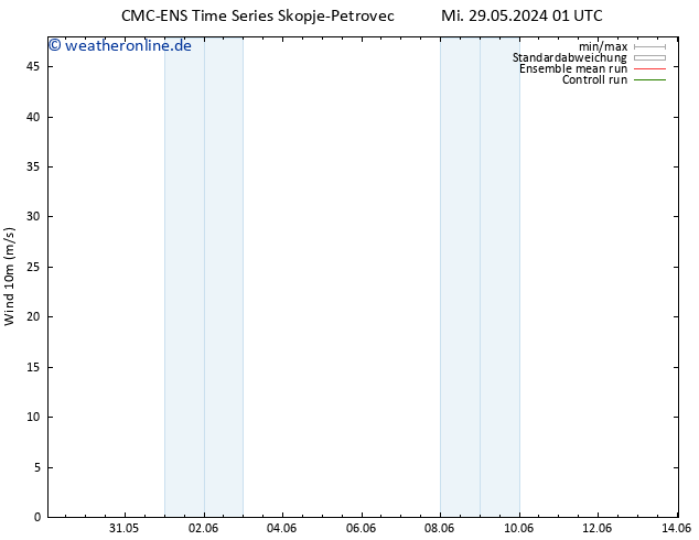 Bodenwind CMC TS Mi 29.05.2024 07 UTC