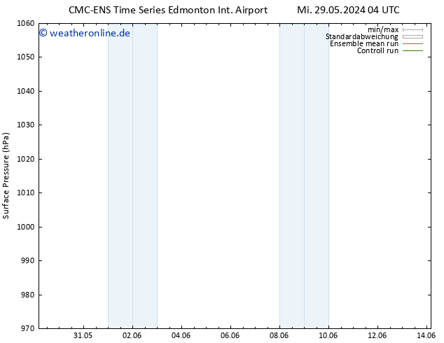 Bodendruck CMC TS Mi 29.05.2024 16 UTC