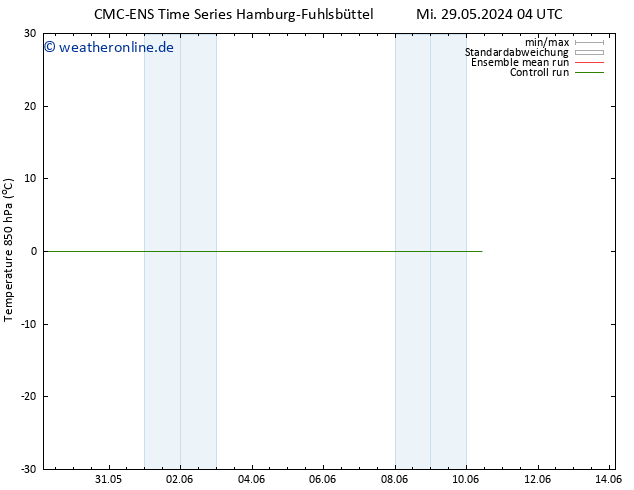 Temp. 850 hPa CMC TS Do 30.05.2024 04 UTC