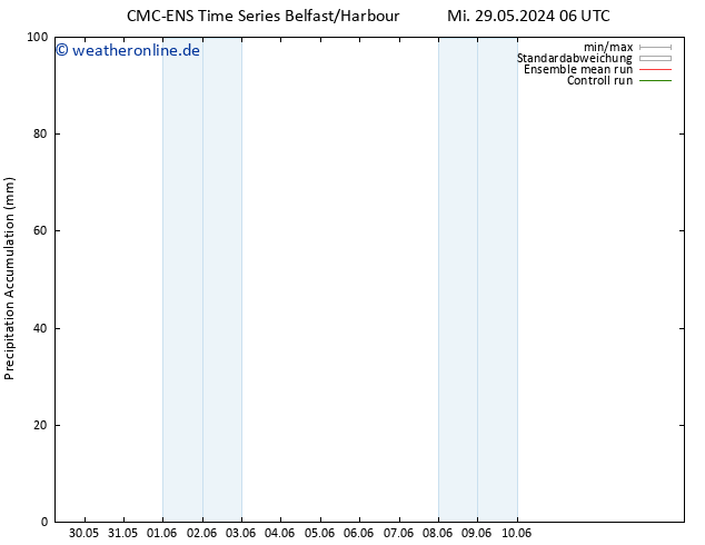 Nied. akkumuliert CMC TS Mi 29.05.2024 12 UTC