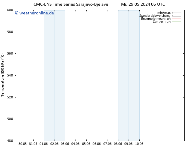 Height 500 hPa CMC TS Do 30.05.2024 18 UTC