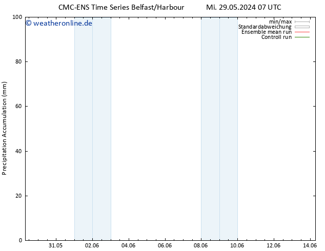 Nied. akkumuliert CMC TS Mi 29.05.2024 07 UTC