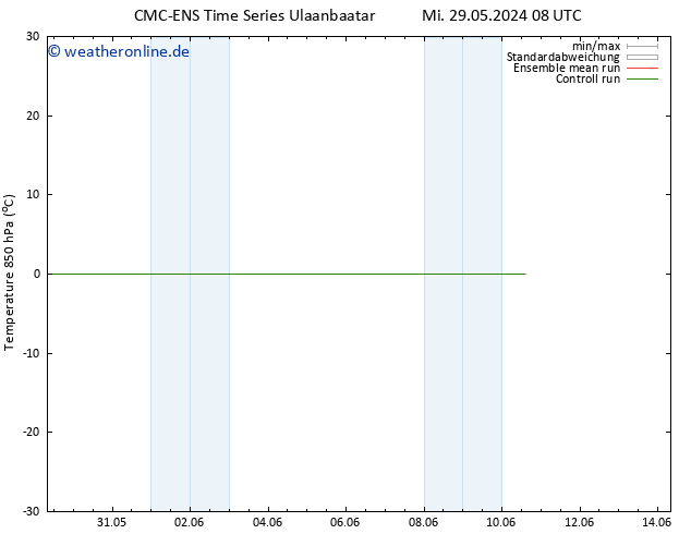 Temp. 850 hPa CMC TS Do 30.05.2024 14 UTC
