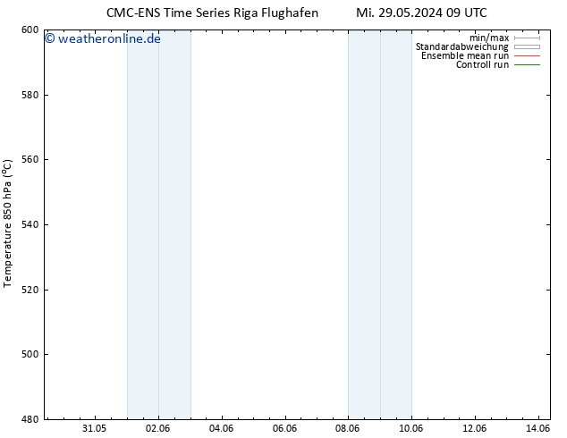 Height 500 hPa CMC TS So 02.06.2024 09 UTC