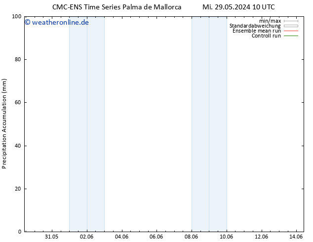 Nied. akkumuliert CMC TS Mi 29.05.2024 22 UTC
