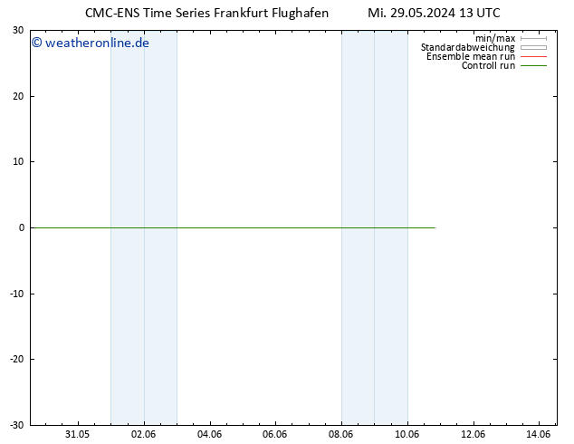 Height 500 hPa CMC TS Mo 10.06.2024 19 UTC