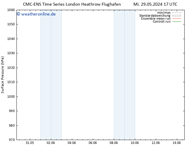 Bodendruck CMC TS Mo 10.06.2024 23 UTC