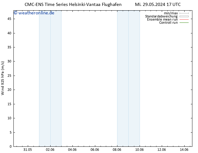 Wind 925 hPa CMC TS So 02.06.2024 05 UTC