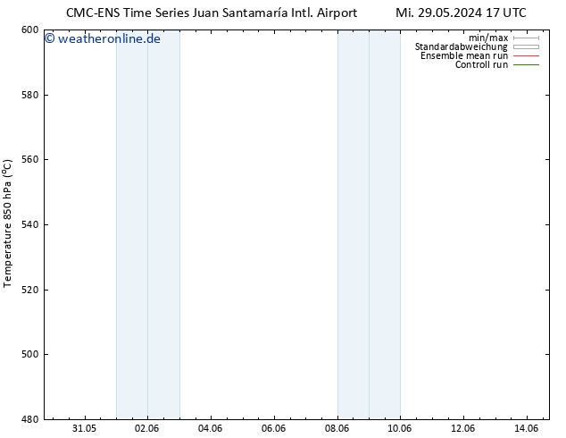Height 500 hPa CMC TS Mi 05.06.2024 17 UTC