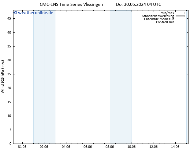 Wind 925 hPa CMC TS Do 30.05.2024 10 UTC