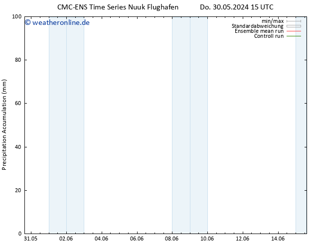 Nied. akkumuliert CMC TS Do 30.05.2024 21 UTC
