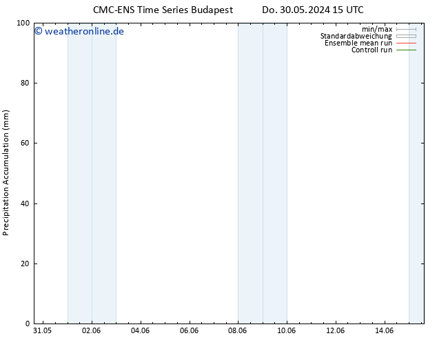 Nied. akkumuliert CMC TS Do 30.05.2024 15 UTC