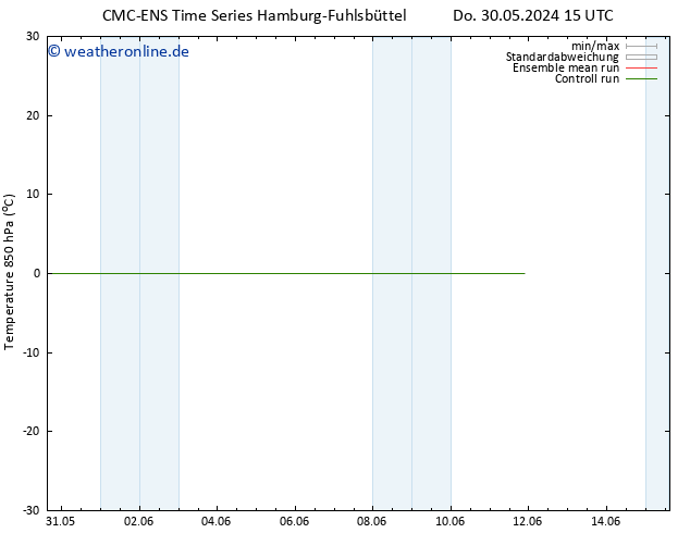 Temp. 850 hPa CMC TS Di 11.06.2024 15 UTC