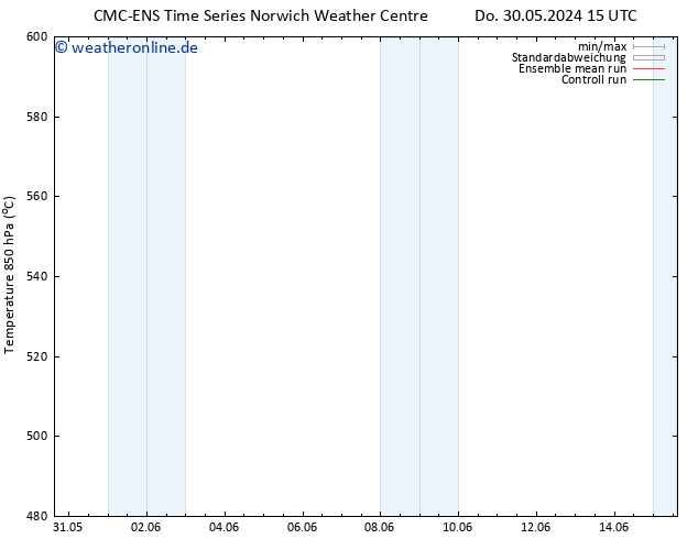 Height 500 hPa CMC TS Fr 31.05.2024 03 UTC