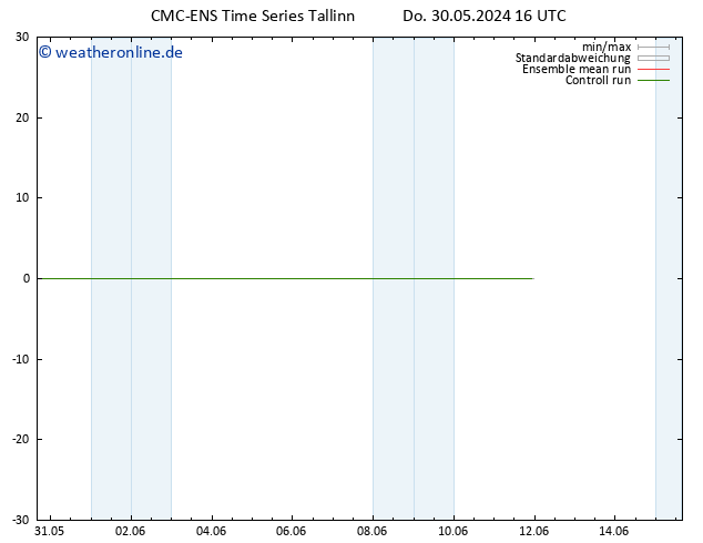 Height 500 hPa CMC TS Do 30.05.2024 16 UTC