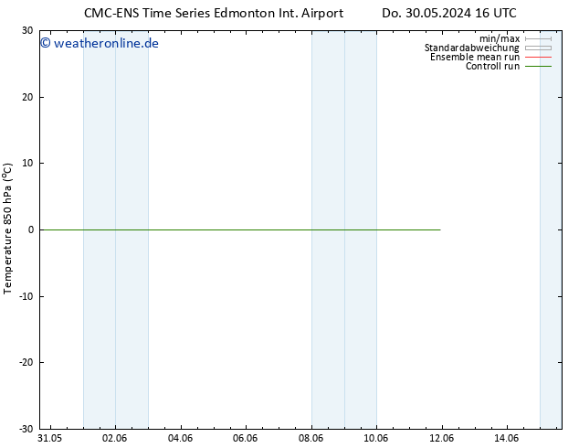 Temp. 850 hPa CMC TS Do 30.05.2024 16 UTC