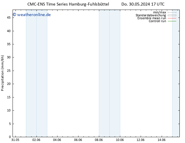 Niederschlag CMC TS Do 30.05.2024 17 UTC