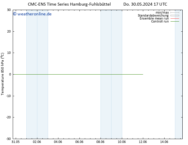 Temp. 850 hPa CMC TS Do 06.06.2024 11 UTC
