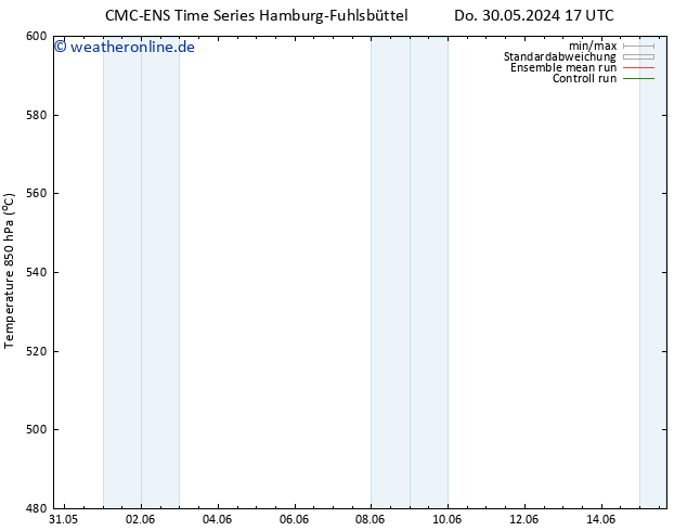 Height 500 hPa CMC TS Mo 03.06.2024 17 UTC