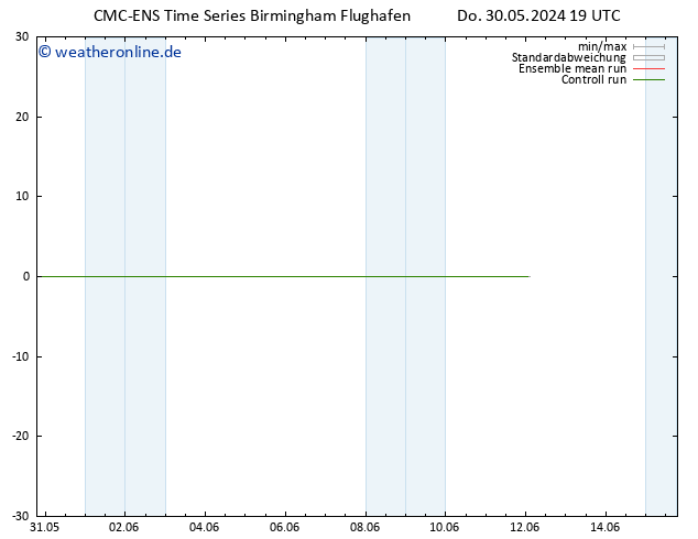 Height 500 hPa CMC TS Fr 31.05.2024 19 UTC
