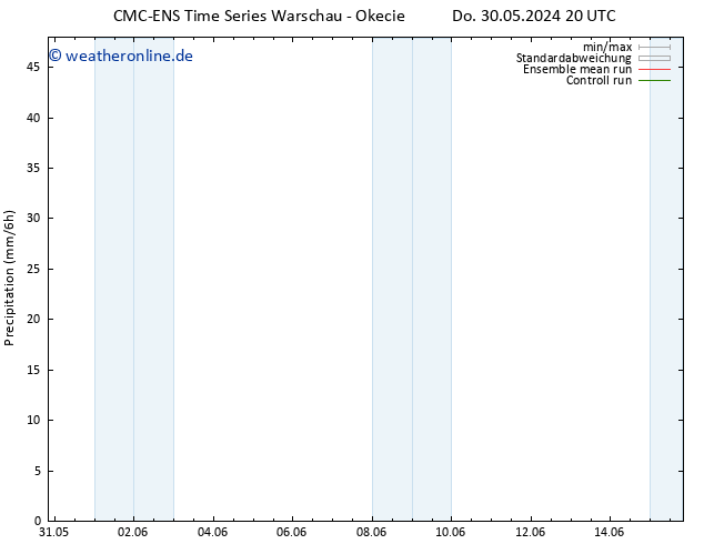 Niederschlag CMC TS Do 30.05.2024 20 UTC