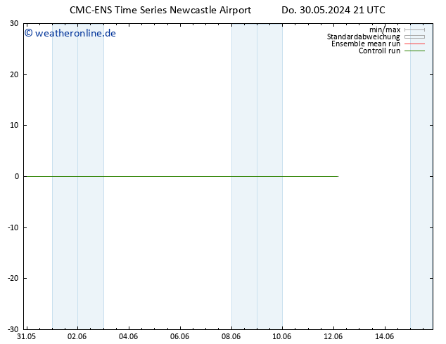Height 500 hPa CMC TS Di 04.06.2024 15 UTC