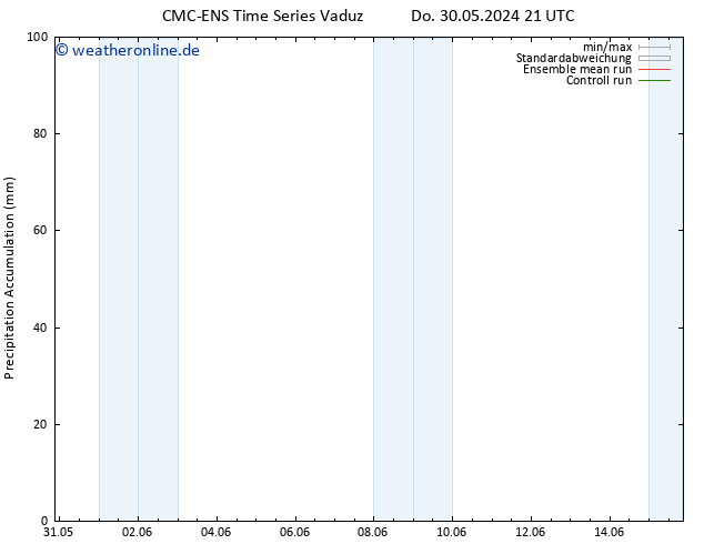 Nied. akkumuliert CMC TS Sa 01.06.2024 21 UTC