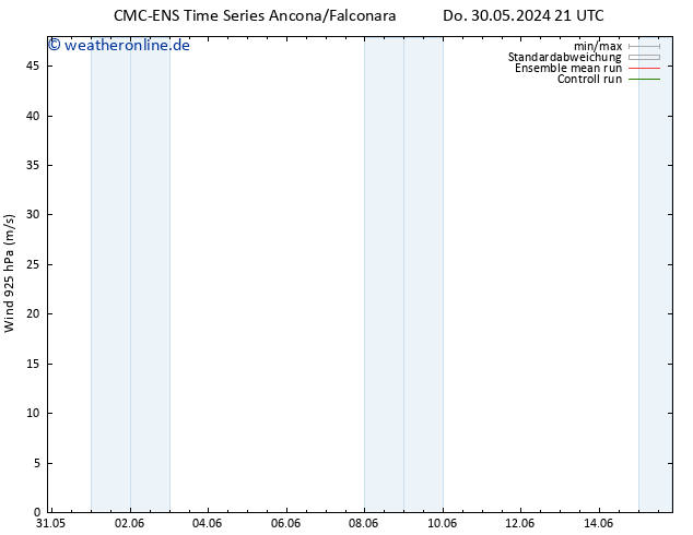 Wind 925 hPa CMC TS So 02.06.2024 15 UTC
