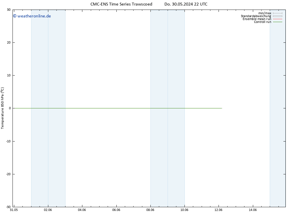 Temp. 850 hPa CMC TS Do 30.05.2024 22 UTC