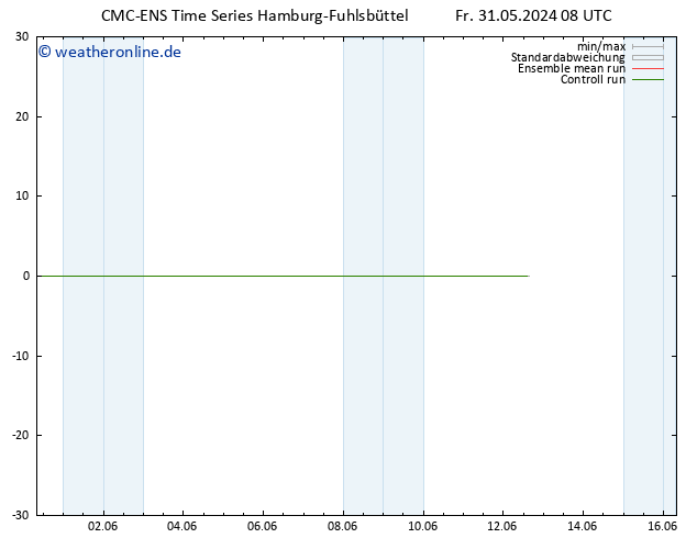 Height 500 hPa CMC TS Mi 12.06.2024 14 UTC