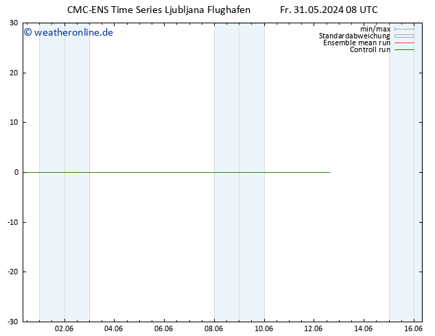 Height 500 hPa CMC TS Sa 01.06.2024 08 UTC