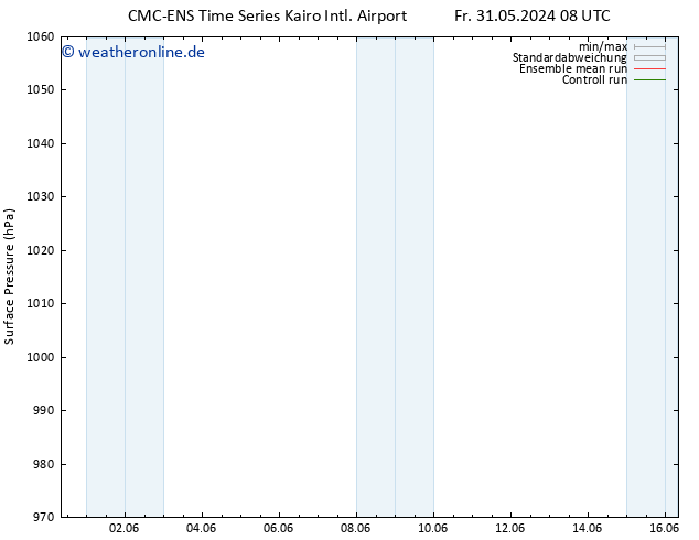 Bodendruck CMC TS Fr 07.06.2024 02 UTC