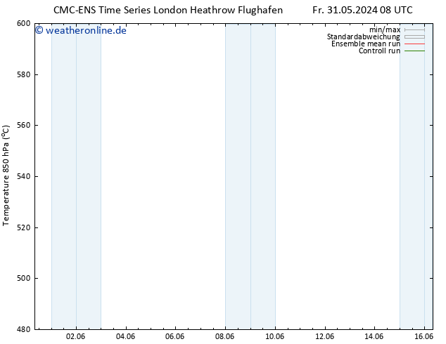 Height 500 hPa CMC TS Fr 31.05.2024 20 UTC
