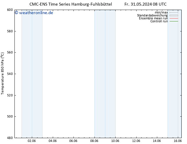 Height 500 hPa CMC TS So 02.06.2024 20 UTC