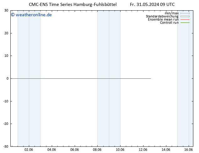 Height 500 hPa CMC TS Mi 12.06.2024 15 UTC