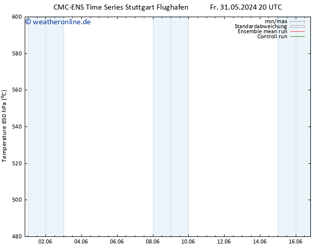 Height 500 hPa CMC TS Mo 03.06.2024 08 UTC