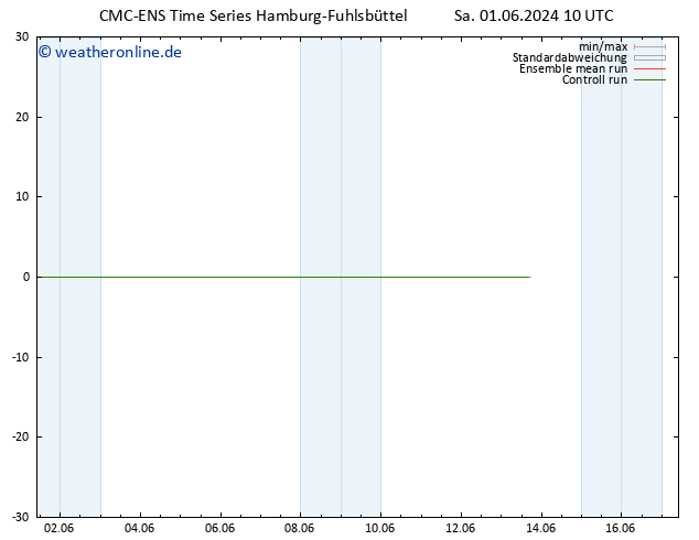 Height 500 hPa CMC TS Do 13.06.2024 16 UTC