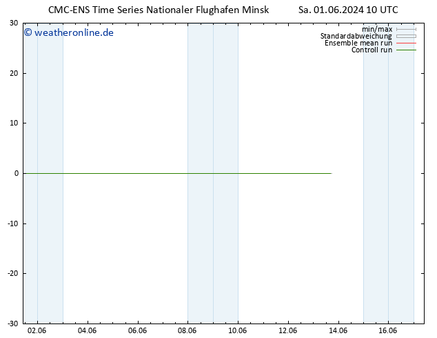 Height 500 hPa CMC TS Sa 01.06.2024 16 UTC