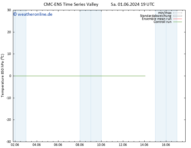 Temp. 850 hPa CMC TS So 02.06.2024 07 UTC