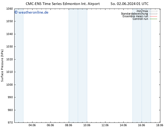 Bodendruck CMC TS Mo 10.06.2024 01 UTC