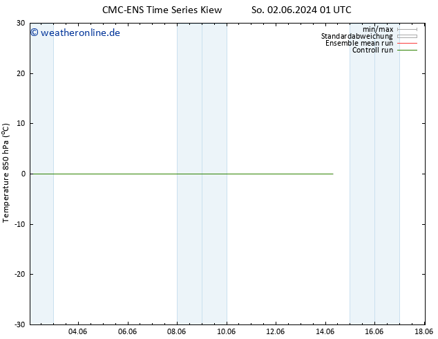 Temp. 850 hPa CMC TS Do 06.06.2024 19 UTC