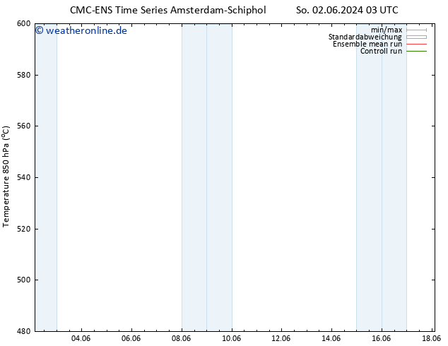 Height 500 hPa CMC TS So 02.06.2024 09 UTC