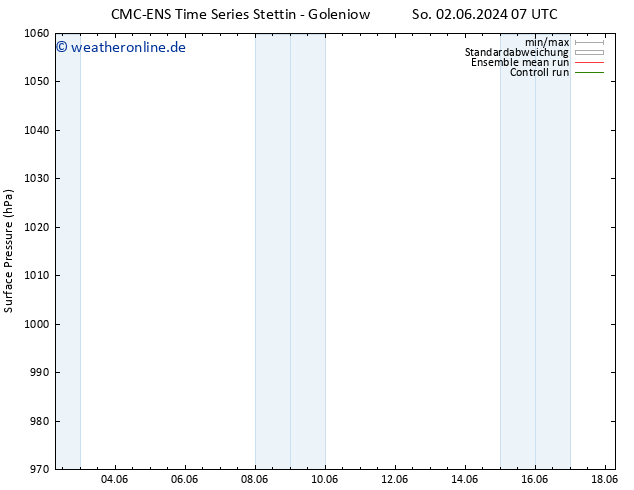 Bodendruck CMC TS Mi 12.06.2024 07 UTC