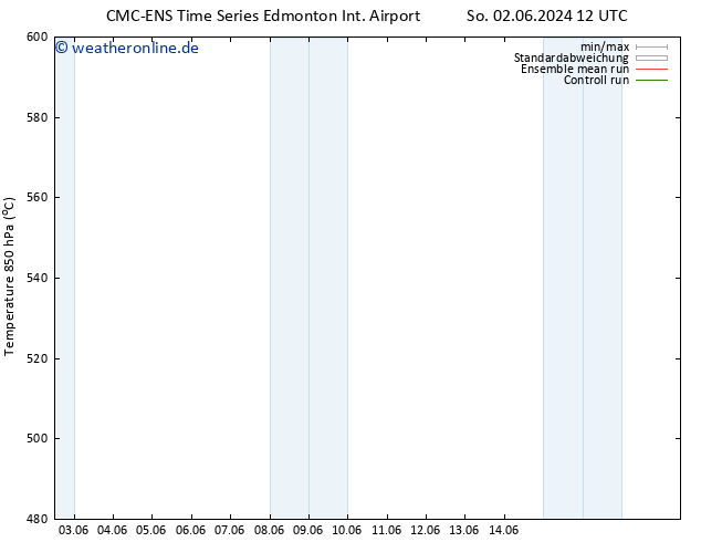 Height 500 hPa CMC TS Do 06.06.2024 00 UTC