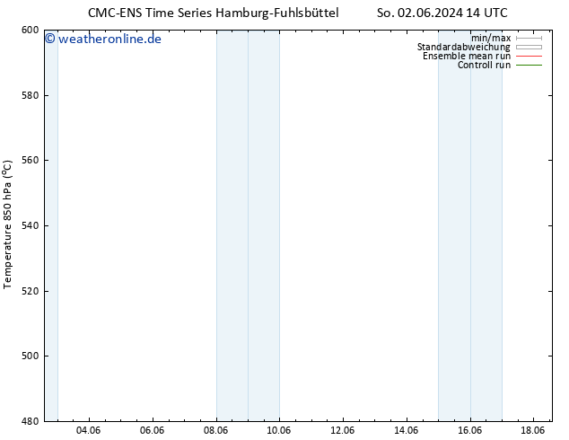 Height 500 hPa CMC TS Mo 10.06.2024 14 UTC